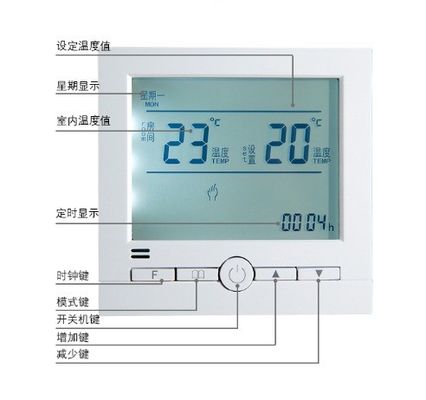 Program termostatu elektrycznego 6600W pod sterowaniem podłogowym